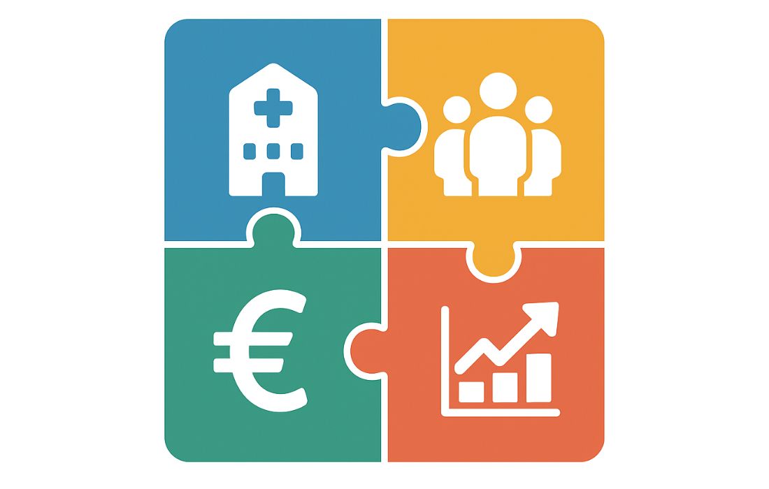 kenmerken strategisch huisvestingsplan zorginstelling